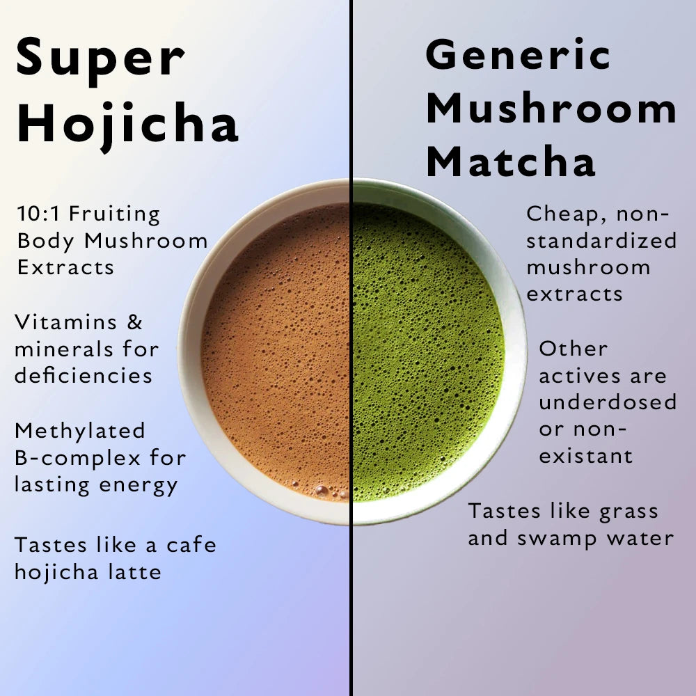 Super Hojicha